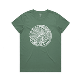 doodlewear Fantail's Lace Womens Maple Sage Fantail Bird Tshirt by artist Anna Mollekin