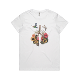 Synthesis tee